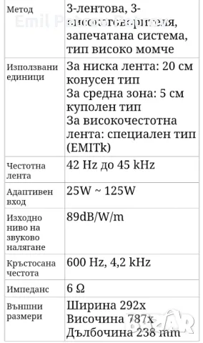 Промо 🌟 🌟 🌟 INFINITY RS 5001 Висок клас Датски тонколони , снимка 6 - Тонколони - 47567948
