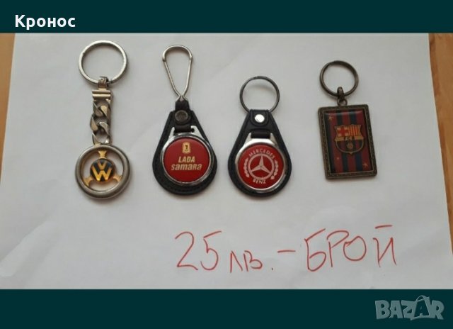Колекционерски ключодържатели, снимка 2 - Колекции - 31999603