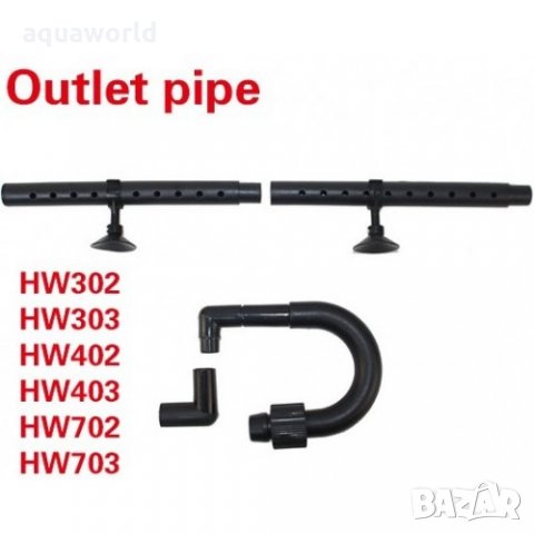 "ПРОМОЦИЯ" Изходящи тръби за външен филтър (канистър) Sun Sun модел 302, 303 