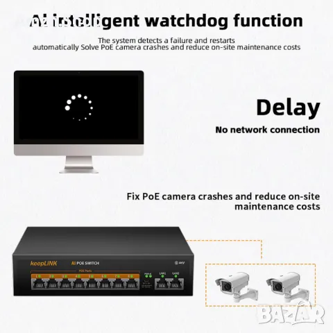 keepLiNK 10-портов гигабитов PoE Switch превключвател 8 порта Gigabit PoE+ и 2 гигабитови порта , снимка 3 - Друга електроника - 47693530