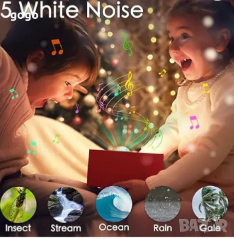 Северно сияние, RGB звездно небе, лазерен проектор, светлина бял шум, снимка 3 - Друга електроника - 48044326