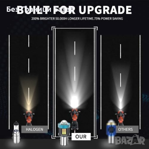 Нова H6 LED Крушка фар с 4 Режима Осветление IP68 за Мотоциклет мотор, снимка 4 - Части - 44518083