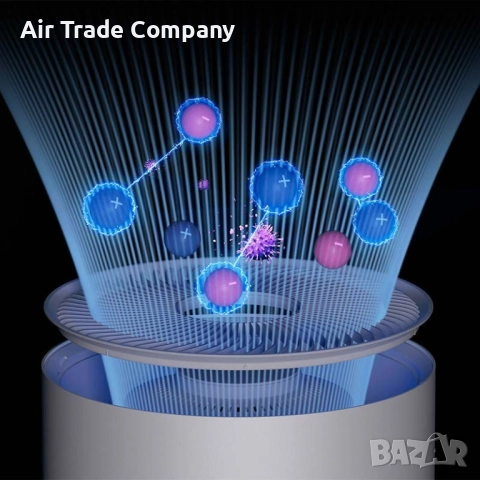 Въздухопречиствател Xiaomi Mi Smart Air Purifier Elite – BHR6359EU, снимка 5 - Овлажнители и пречистватели за въздух - 51722272