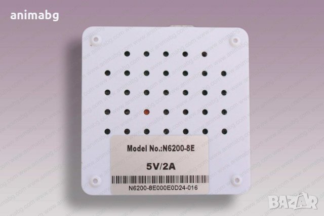 ANIMABG 8 канален мини NVR (за IP камери), снимка 4 - Друга електроника - 32023375