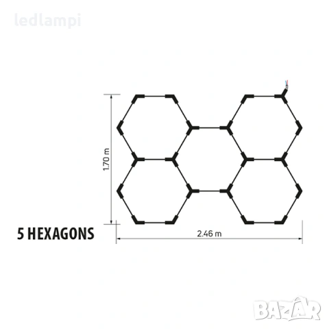 LED Система HEXAGON 5 168W 16800Lum, снимка 2 - Лед осветление - 54256634