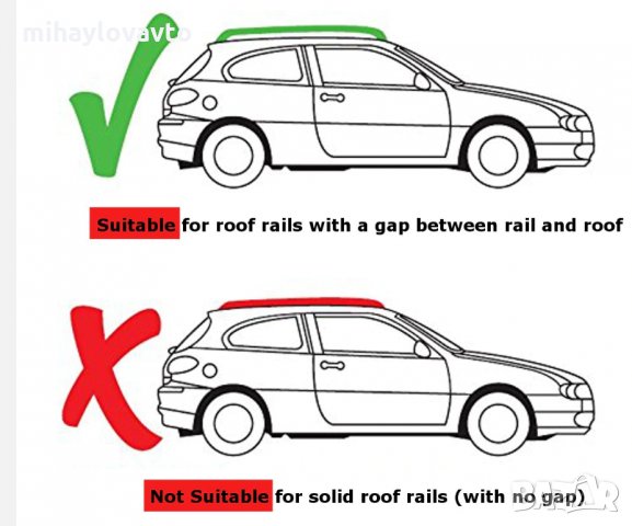 Напречни греди MODULA OVAL BAR за стандартни покривни релси, снимка 9 - Аксесоари и консумативи - 31464630