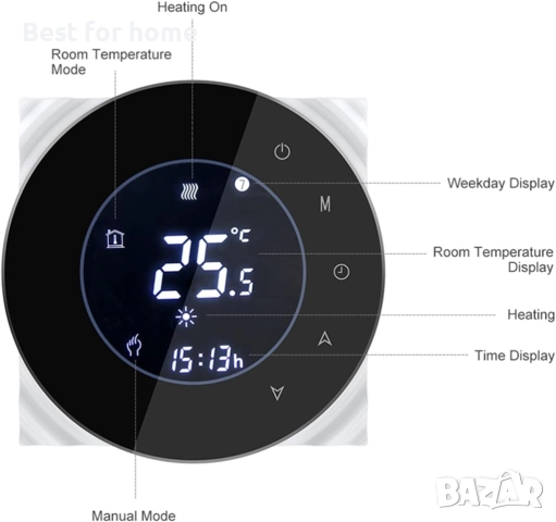 Умен WiFi сензорен термостат, снимка 6 - Друга електроника - 52693666