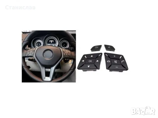 Mercedes E-Class W212 Facelift Капачета за волан , снимка 2 - Части - 50218002