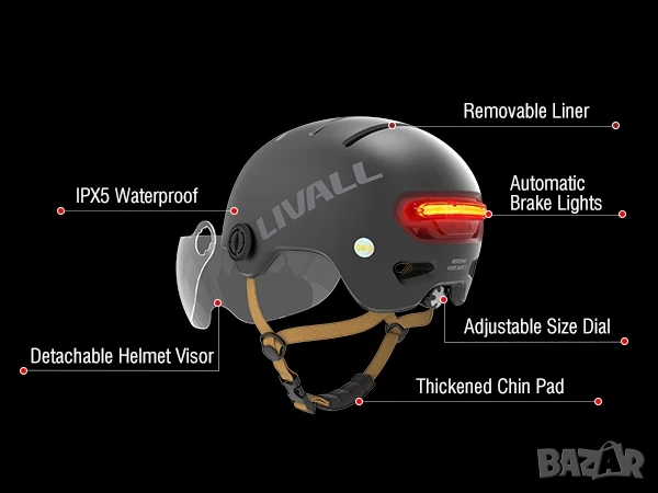 Интелигентна каска LIVALL L23 с визьор и LED осветителна система, снимка 10 - Аксесоари за велосипеди - 50905685