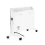 Печка конвекторна Termomax TR200, 2000W, алуминиев нагревател, панелен, снимка 4
