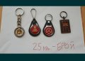 Колекционерски ключодържатели, снимка 2