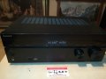 поръчан-sony multi channel receiver 2908211148, снимка 2