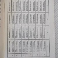 Книга "Четырехзначные математические таблицы-В.Брадис"-96стр, снимка 4 - Учебници, учебни тетрадки - 40696124