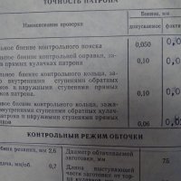 Универсален патронник за струг ф 200 3-челюсти USSR, снимка 5 - Резервни части за машини - 44383374