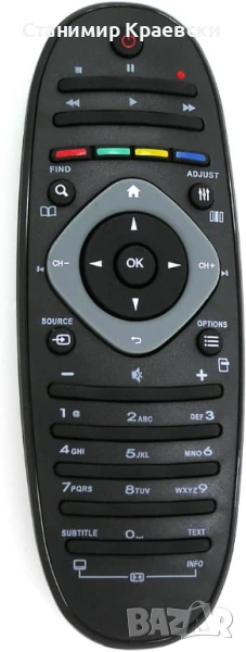 PHILIPS 31392382349  RC2813903-01 TV Remote Control universal, снимка 1