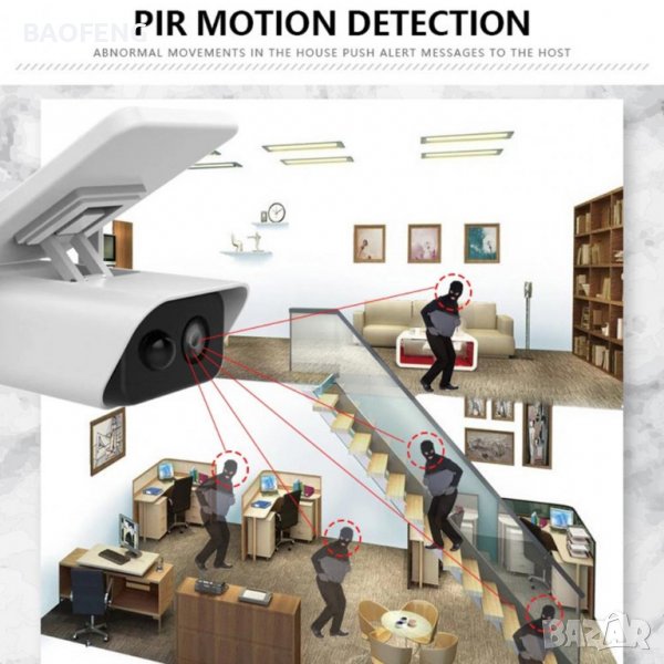 ABQ-Q1 █▬█ █ ▀█▀ СОЛАРНА IP КАМЕРА 1080P WIFI IP66 безжична външен монтаж  IR Motion Detection, снимка 1