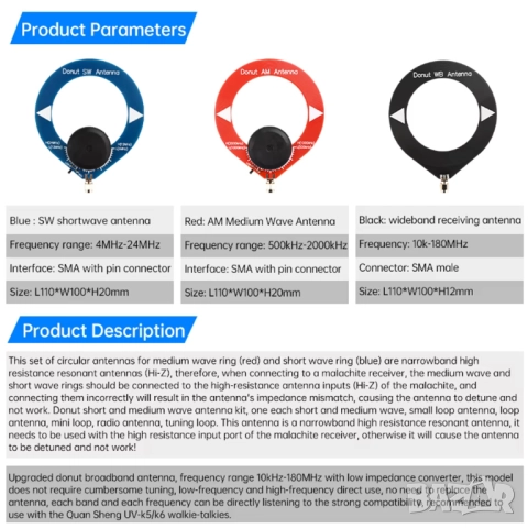 Широколентова антена 10kHz-180MHz / черна, снимка 8 - Друга електроника - 52562269