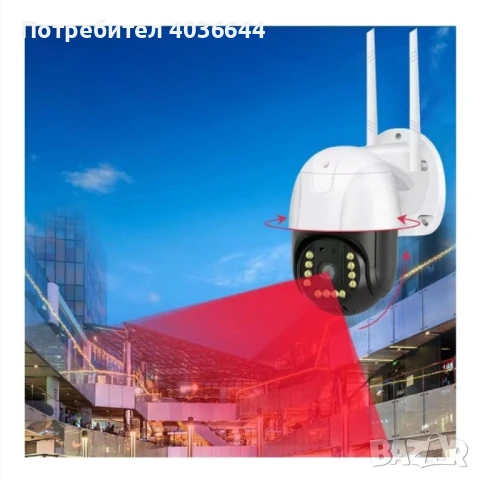 Куполна 4G SMART Камера LYLU – Пълна сигурност навсякъде, снимка 2 - Камери - 50992284