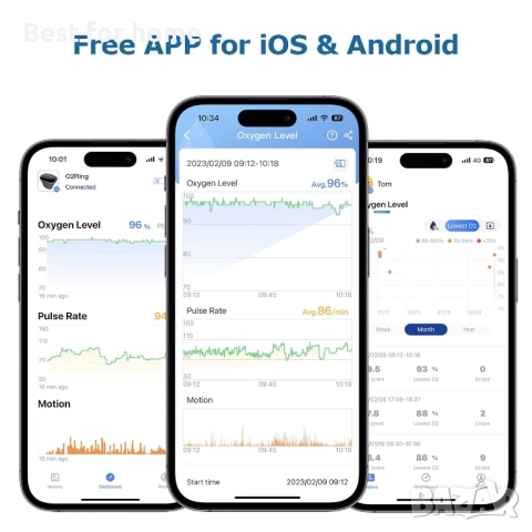 Wellue O2 пръстен -кислороден монитор с вибрационно напомняне - Bluetooth, снимка 5 - Уреди за диагностика - 51942478