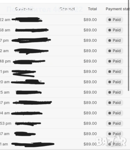 Премиум онлайн магазин за левитиращи LED лампи — готов бизнес, снимка 4 - Продажба или споделяне на готов бизнес - 53131192