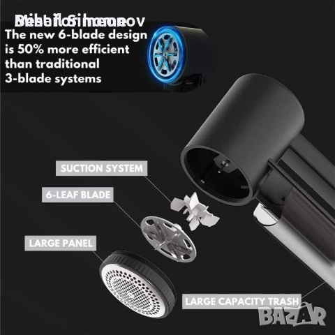 Акумулаторна самобръсначка за дрехи и мебели,Регулируемо ножче с 3 скорости,LED дисплейUSB зареждане