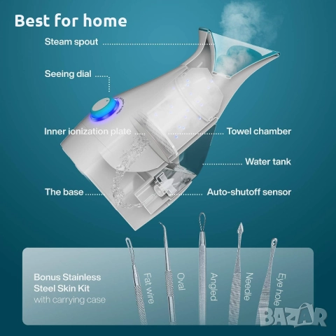 Pure Daily Care NanoSteamer  3-в-1 нано йонен парогенератор за лице , снимка 2 - Други - 51835892