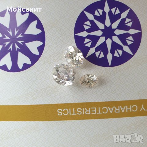 Диамант мойсанит 1.00 карат 6.5мм, снимка 8 - Други - 40052799