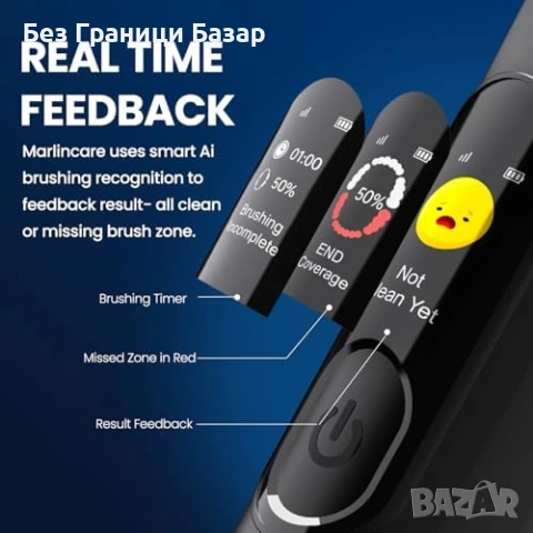 Нова Електрическа четка за зъби 79 000 вибрации, IPX8, 5 режима, калъф, снимка 6 - Други - 53156500