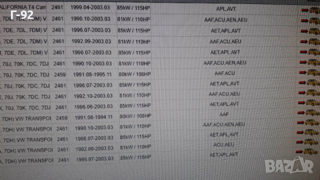023103383B**НОВО**VAG**ТРАНСПОРТЕР**Гарнитура за глава**, снимка 8 - Части - 39961553