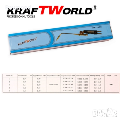KraftWorld Оксижен Горелка 400mm – кислород + пропан, комплект дюзи 1-5, снимка 6 - Други инструменти - 51793290