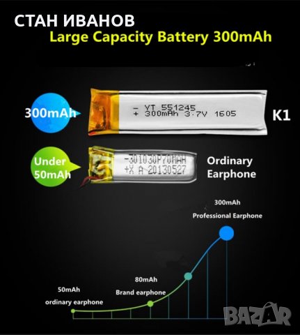  Хендсфри Бизнес слушалка TSE-К1 ORIGINAL, business class, За удобно шофиране, Едновременна работа с, снимка 7 - Слушалки, hands-free - 34446922