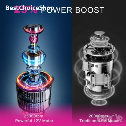 Електрическа пила за нокти 25000 об/мин 12 в 1 Професионален комплект за гел нокти, снимка 8 - Продукти за маникюр - 53096997