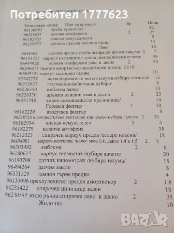 Авточасти за Деу Ланос.DAEWOO LANOS