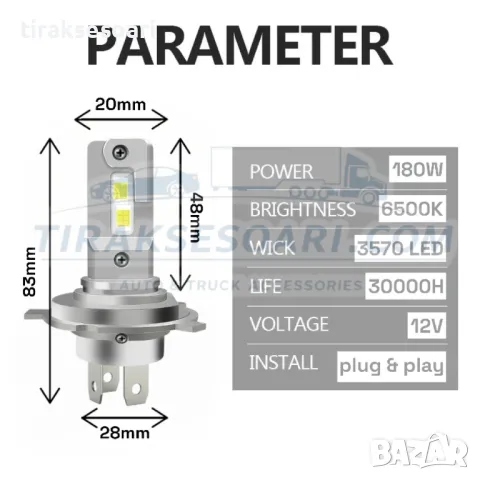 CARLUX LED Диодни Крушки H4 180W 12V 300% светлина без вентилатор, снимка 3 - Аксесоари и консумативи - 49350622