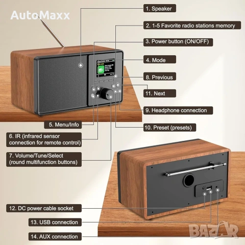 DAB Plus/DAB+/FM винтидж радио с Bluetooth, кухненско радио с дистанционно управление , снимка 8 - Радиокасетофони, транзистори - 54105590