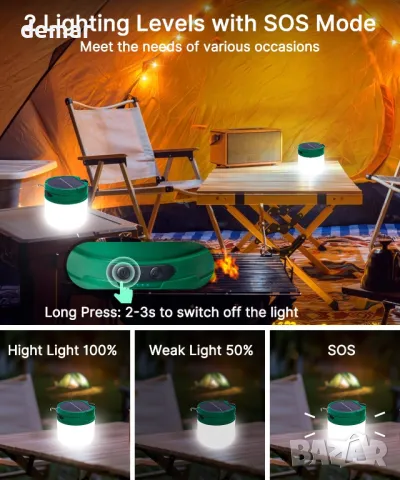 Къмпинг гирлянди - 2 в 1 соларни и USB акумулаторни, 3600mAh, 8 режима, водоустойчиви, 12 метра, снимка 3 - Лед осветление - 50290085