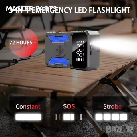 Мощен Джъмп Стартер 5000A , 37000mWh Компресор, Power Bank, Къмпинг., снимка 3 - Части - 50921415