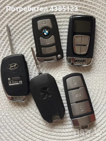 Ключове за коли