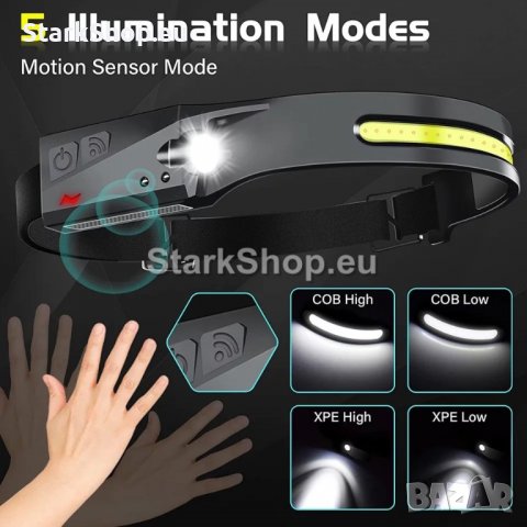 Удобен челник със сензор за движение, снимка 2 - Други - 38492178