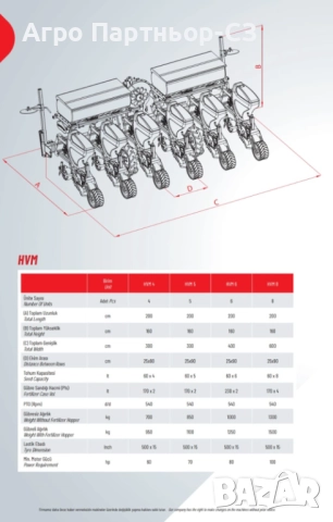 Пневматични сеялки ÖZDUMAN,серия HVM-анкерни,4/5/6/8 реда от Агро Партньор-СЗ ЕООД , снимка 3 - Селскостопанска техника - 52916954