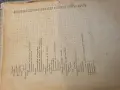 Учебник по Овощарство от 60те години , снимка 5