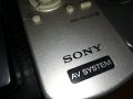 sony/aiwa/yamaha remote control-audio внос swiss 2604231151, снимка 9