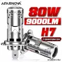 H7 LED, Лед крушки с мини лупи, 80W, 9000 lm, снимка 1