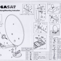 Megasat Сamping - преносима сателитна антена в куфар, снимка 15 - Къмпинг мебели - 17951913