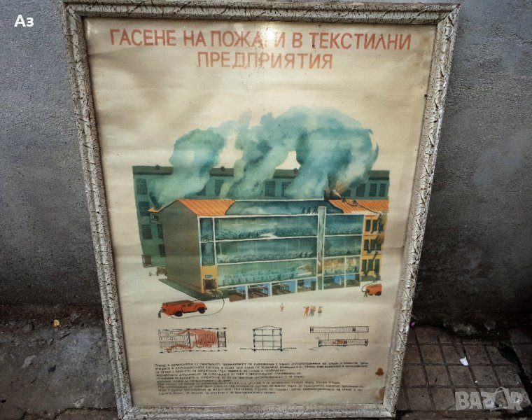 Старв плакат в рамка - Гасене на пожар в текстилни предприятия, снимка 1