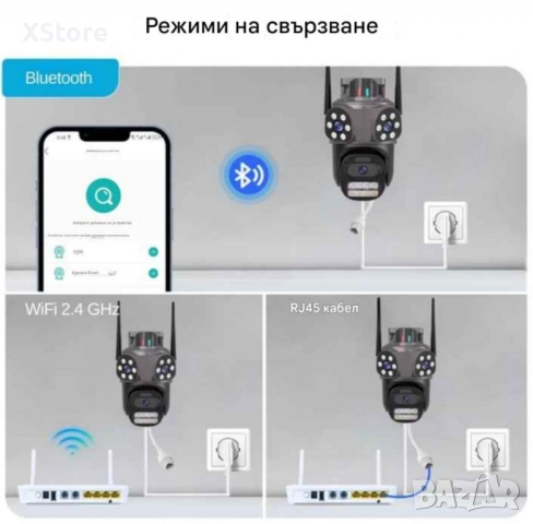Тройна външна WiFi камера 9MP с аларма, 24 диода, iCSee, 64GB памет, снимка 8 - IP камери - 51036145