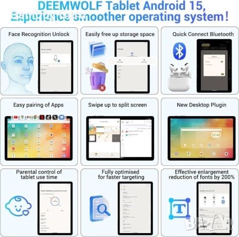 Таблет Android 15-11 инча Игри Таблет, Octa-Core T615, 36GB + 256GB/2TB, 8000 mAH, 8MP + 12MP, снимка 2 - Таблети - 53991155