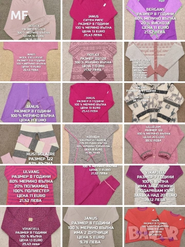 МЕРИНО ВЪЛНА ЗА МОМИЧЕ 7,8 ГОДИНИ 