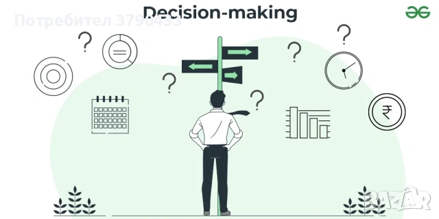 Не губи време в търсене – ще ти избера най-доброто решение вместо теб., снимка 3 - Друго - 54085192