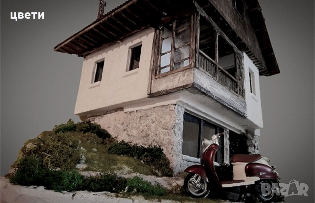 търся спонсор съдружник за реализация на перспективна идея, снимка 8 - Проекти - 53953752